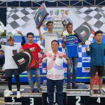Hadiah Tambahan Juara