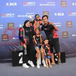 Hanin MiniGP Ohvale