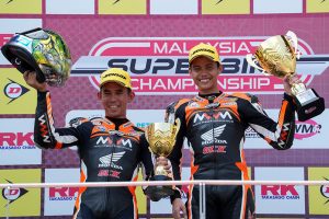 Honda NWM SCK